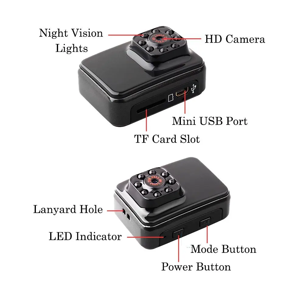R3 wifi mini camera micro camera 9
