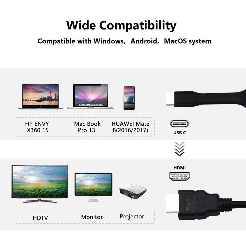 LTGEM Тип C USB HDMI 4 к 30 Гц кабель адаптер для MacBook samsung Galaxy S10/S9 huawei mate 20 P20 Pro адаптер| |