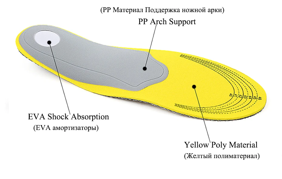 Обувь унисекс Стельки плоскостопием ортопедическая стельки для обуви площадку для мужчин и женщин поддержку свода стопы кроссовках