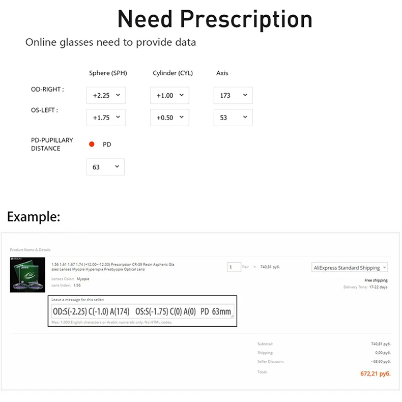 Prescription