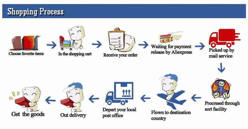 HTB1ZhiPhDtYBeNjy1Xdq6xXyVXak