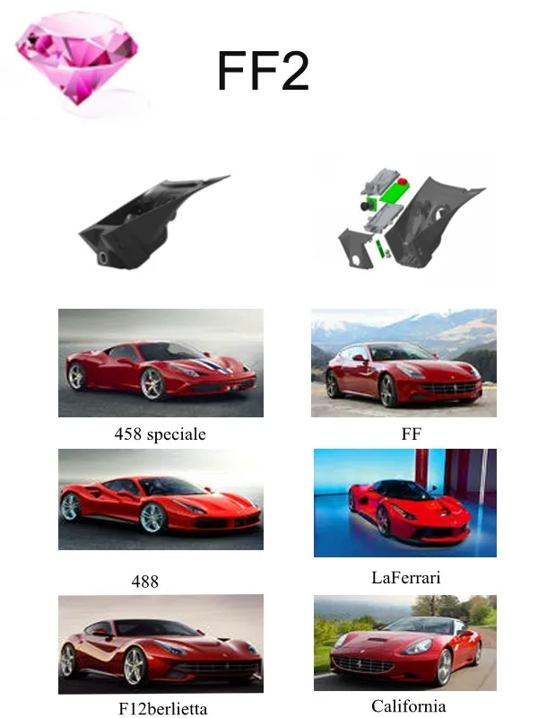 FF2