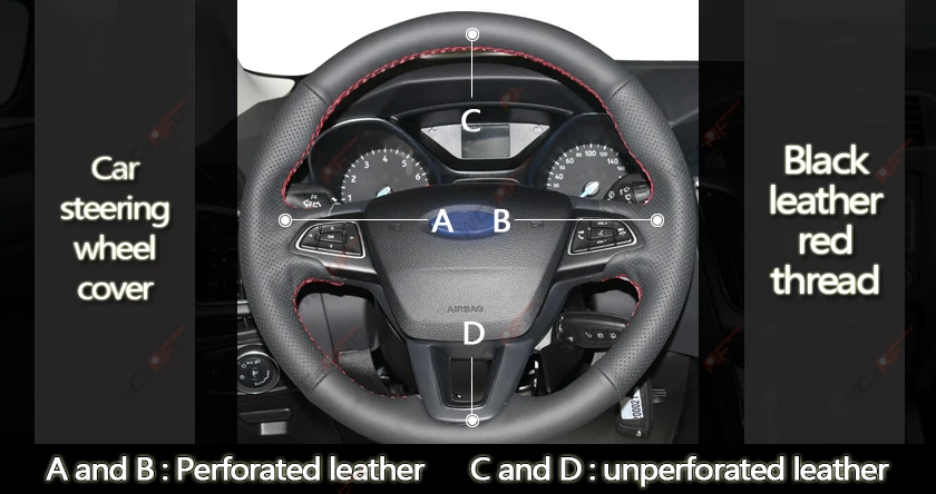 b3