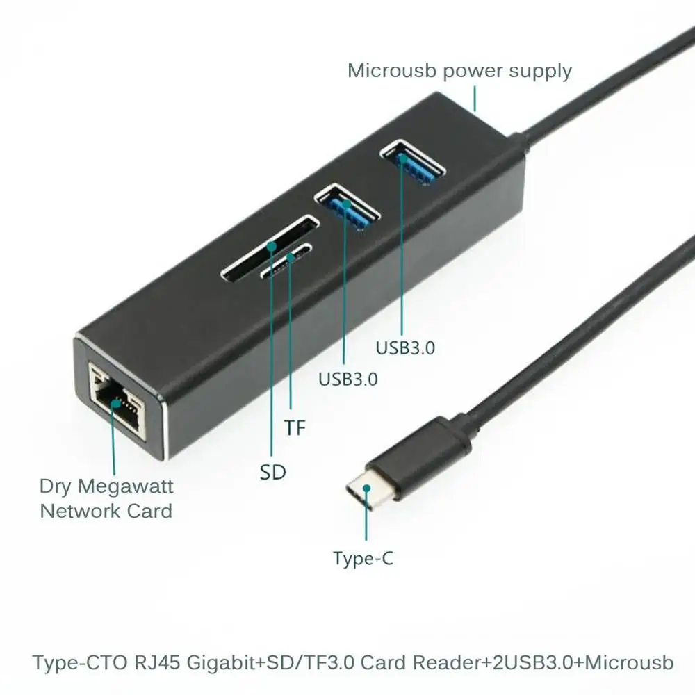 5 в 1 Usb-C концентратор 3,0 тип-c адаптер синхронизация данных кардридер Rj45 Ethernet Lan для Macbook ноутбук ПК планшет OTG usb-хаб
