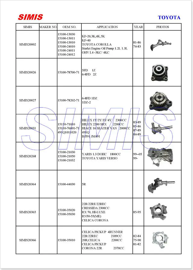 Масляный насос 11310-75070 11310-75071 11310-75073 для 2trfe 2400CC