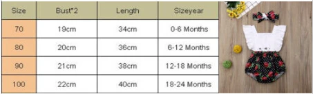 Детская одежда для новорожденных девочек, без рукавов, украшение в виде цветка из Ткани в стиле петчворк; боди и повязка на голову, комплект из 2 предметов, детские летние комбинезоны