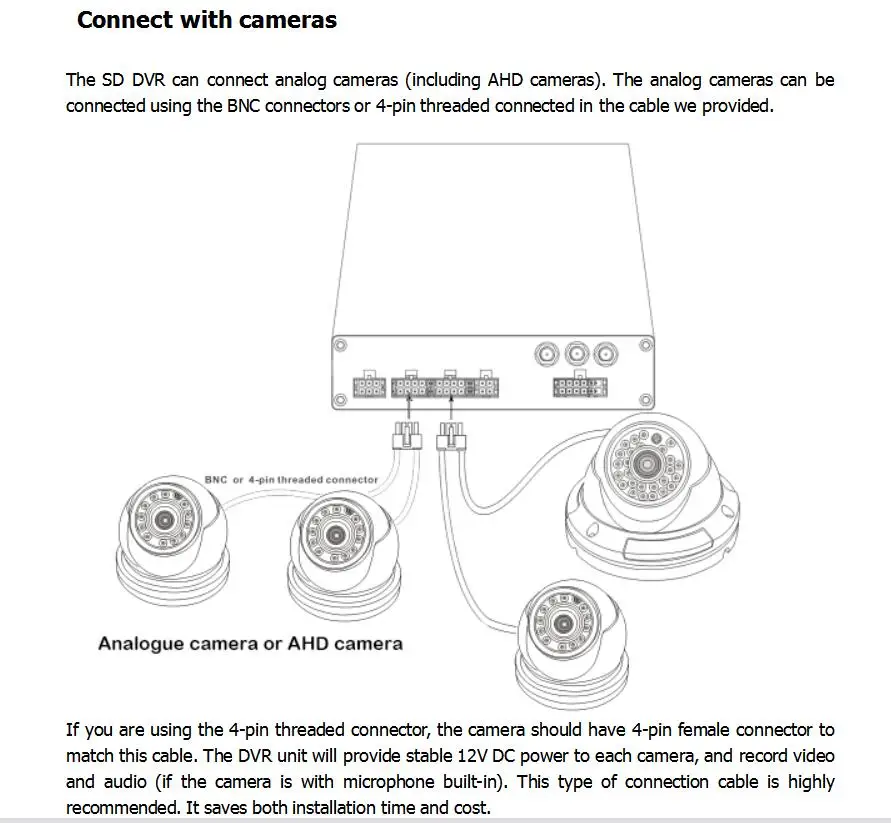 DHL,, AHD 1080P 4CH, 4G, мобильный видеорегистратор, SD карта, DVR, автобусная автомобильная система видеонаблюдения, с wifi, gps, отслеживанием, SDVR104