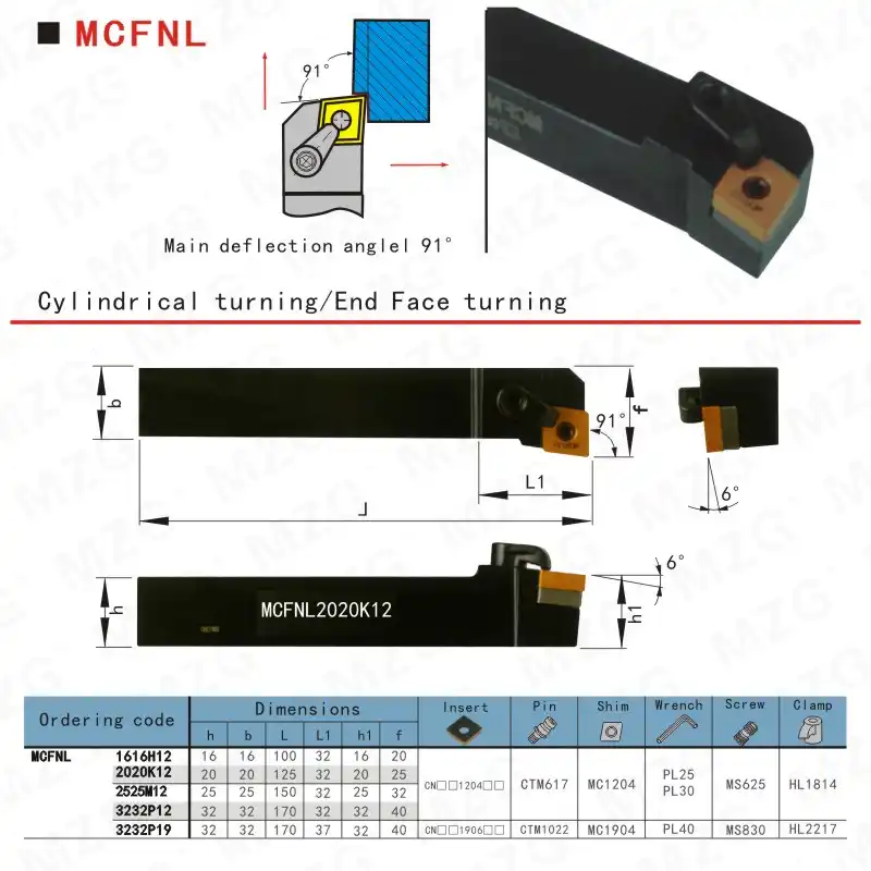 WWLNL 20mm 25mm 32mm Shank Indexable Turning Lathe Tool Holder Cylindrical Left