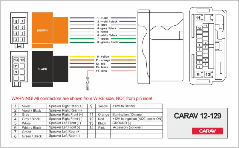 CARAV 07-003 Car Radio Installation Trim Fascia Panel