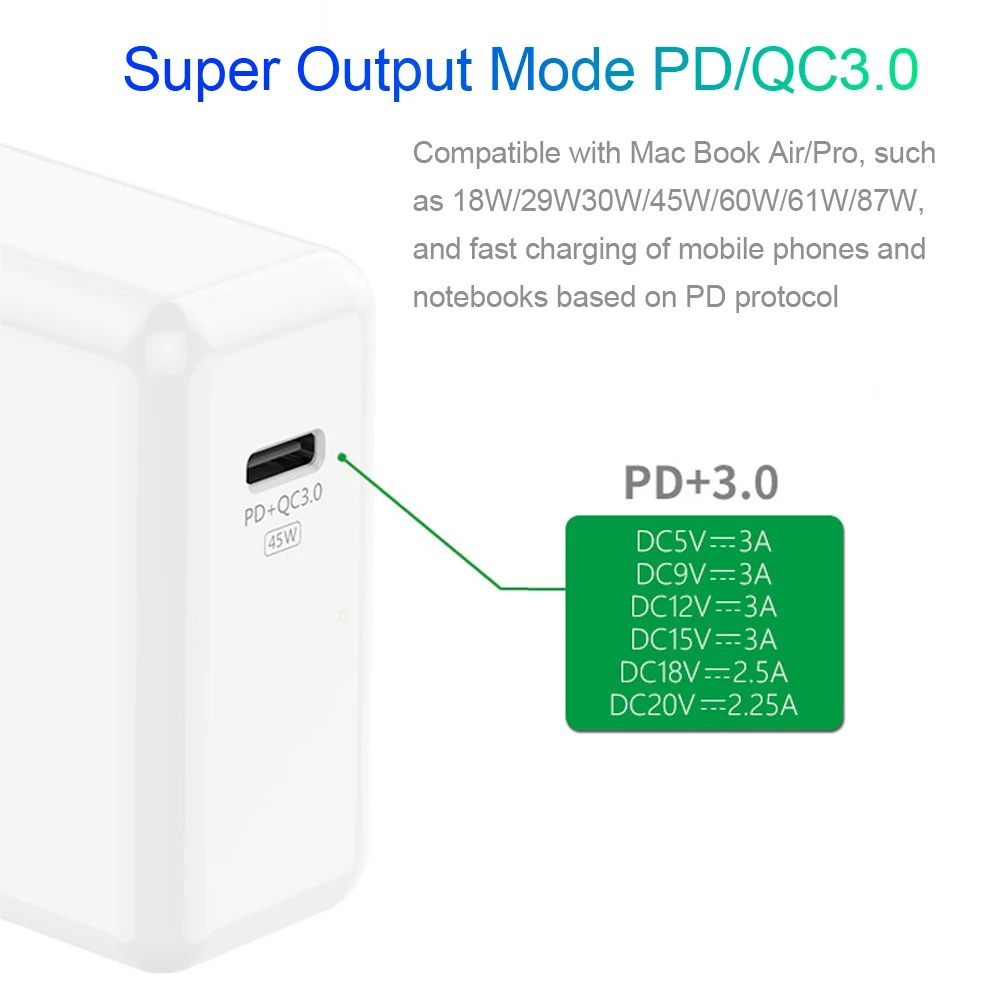 WOTOBE PD3.0 45 Вт USB C зарядное устройство для MacBook Pro DELL XPS 12/13/samsung Note 8 S9 Google Pixel XL iPhone X/8 8Plus iPad Pro