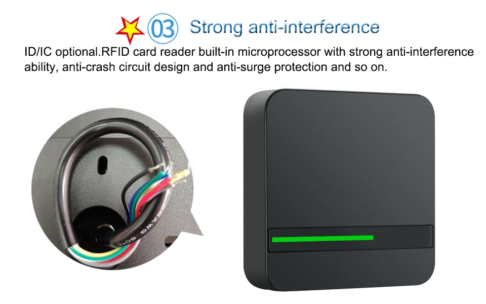 rfid reader