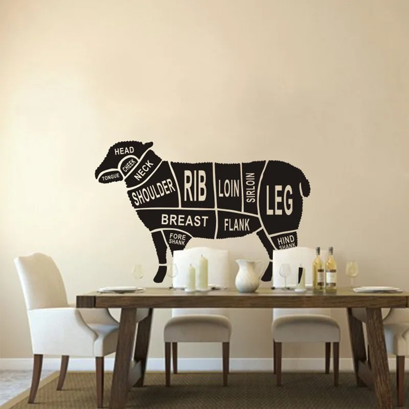 European Carved animal cattle sheep pig anatomy Wall Sticker restaurant kitchen waterproof wall sticker Bedroom Carved Sticker