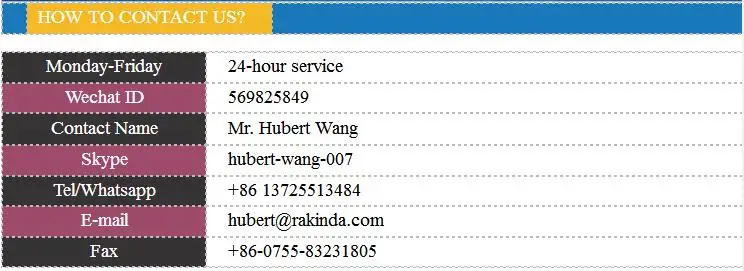 how to contact us