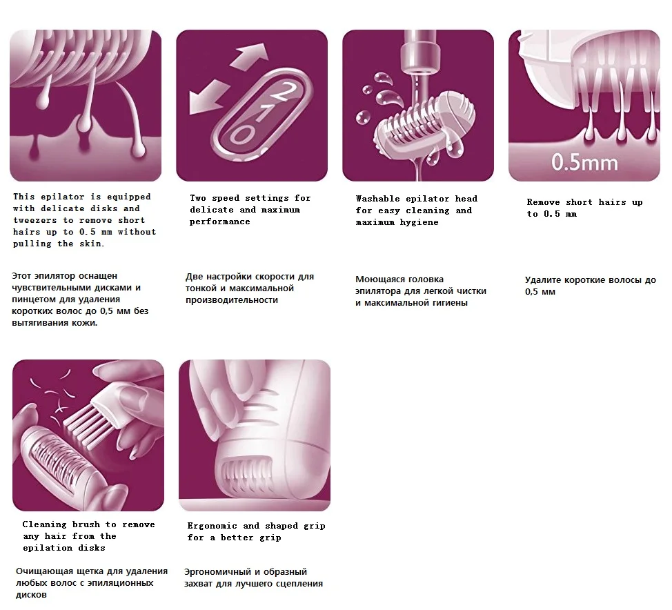 Двухскоростной женский эпилятор, Электрический женский эпилятор, для ног, тела, лица, удаления волос, для депиляции, женский бикини, триммер, для удаления волос на лице