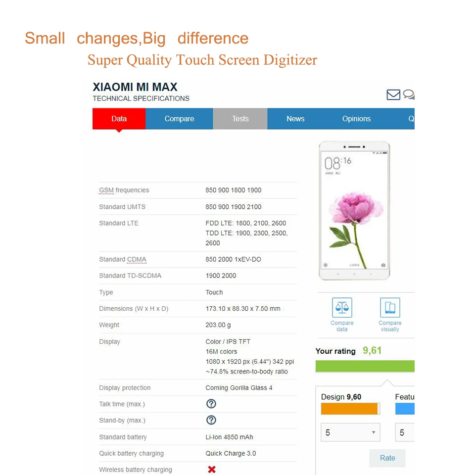 Для Xiaomi mi Max 1 Max1 сенсорный экран дигитайзер Сенсорная панель Датчик переднее внешнее стекло без ЖК-дисплея Max сенсорный экран