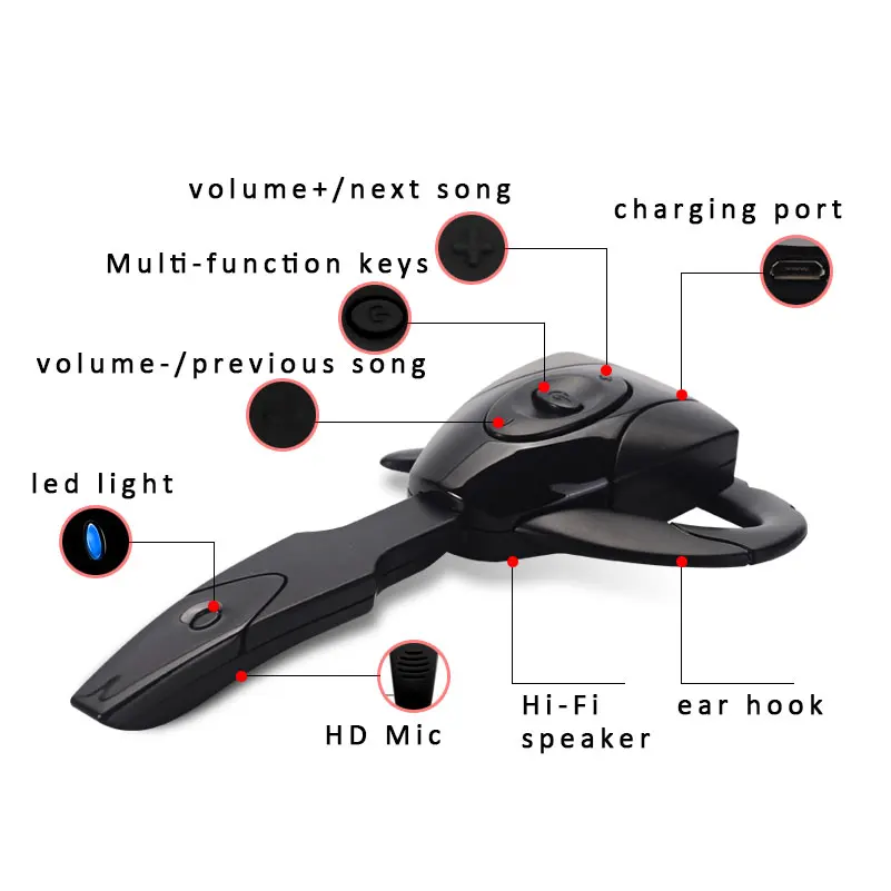Наушники спортивные свободные руки беспроводные Bluetooth наушники ушные крючки Bluetooth гарнитура с микрофоном для Meizu наушники для телефона для PS3