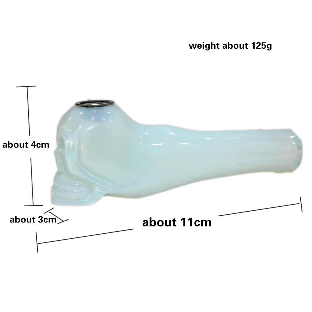 size
