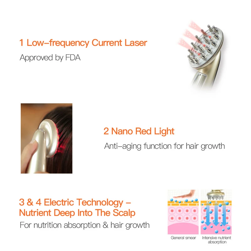 CkeyiN Лазерная массажка для волос от выпадения волос Расческа головы массажер инфракрасный RF Nano красный свет электропорации EMS вибрации 35