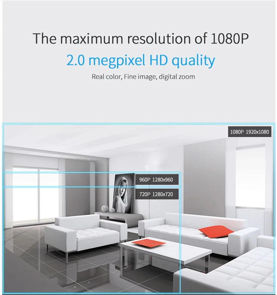 4---Geeklink 1080P HD Webcam Wireless Wifi Security IP Camera Surveillance Night Vision Camera Remote APP Wifi Control Intercom