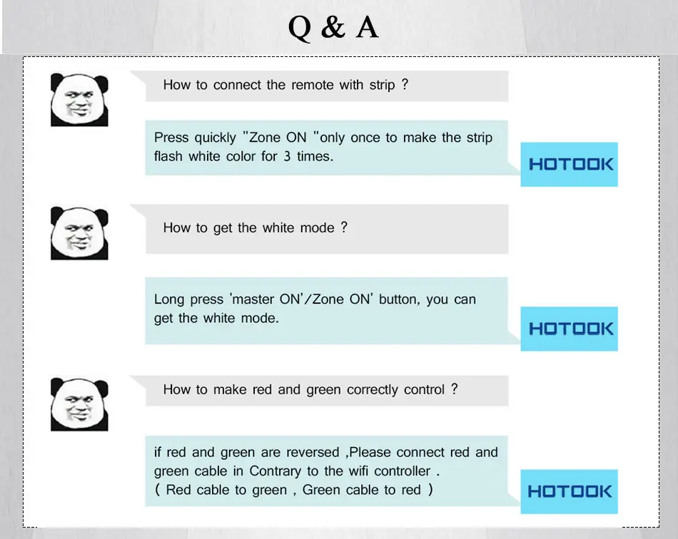 QA