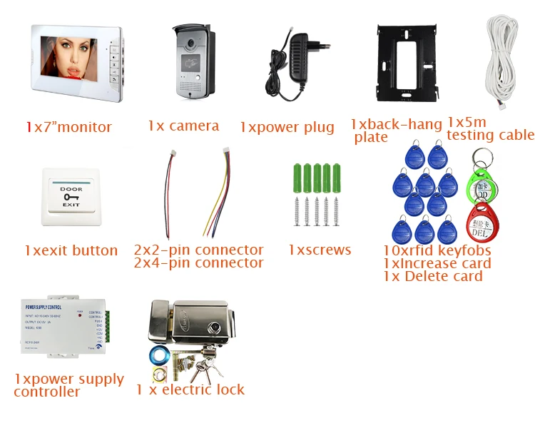 3602-package