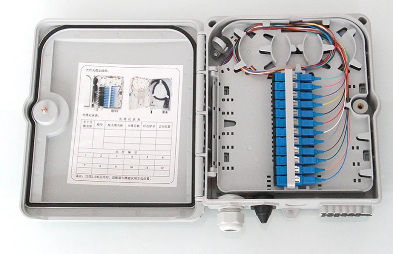 Online Buy Wholesale 12 core fiber optic from China 12
