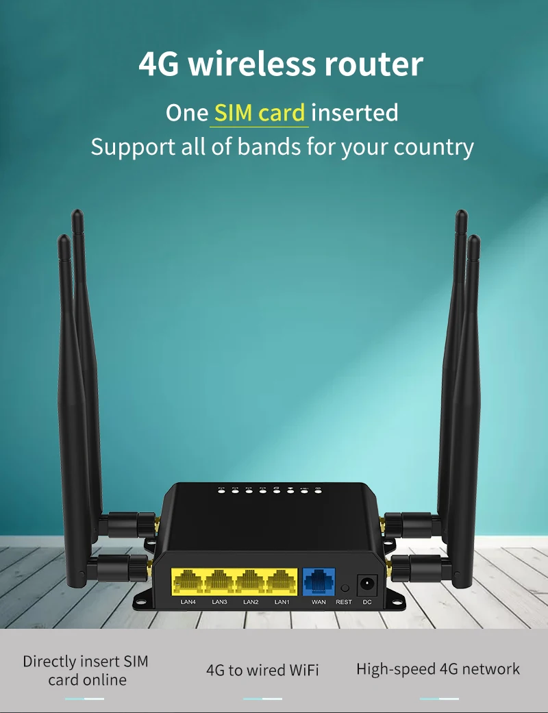 4G LTE Router wireless wifi sim card slot