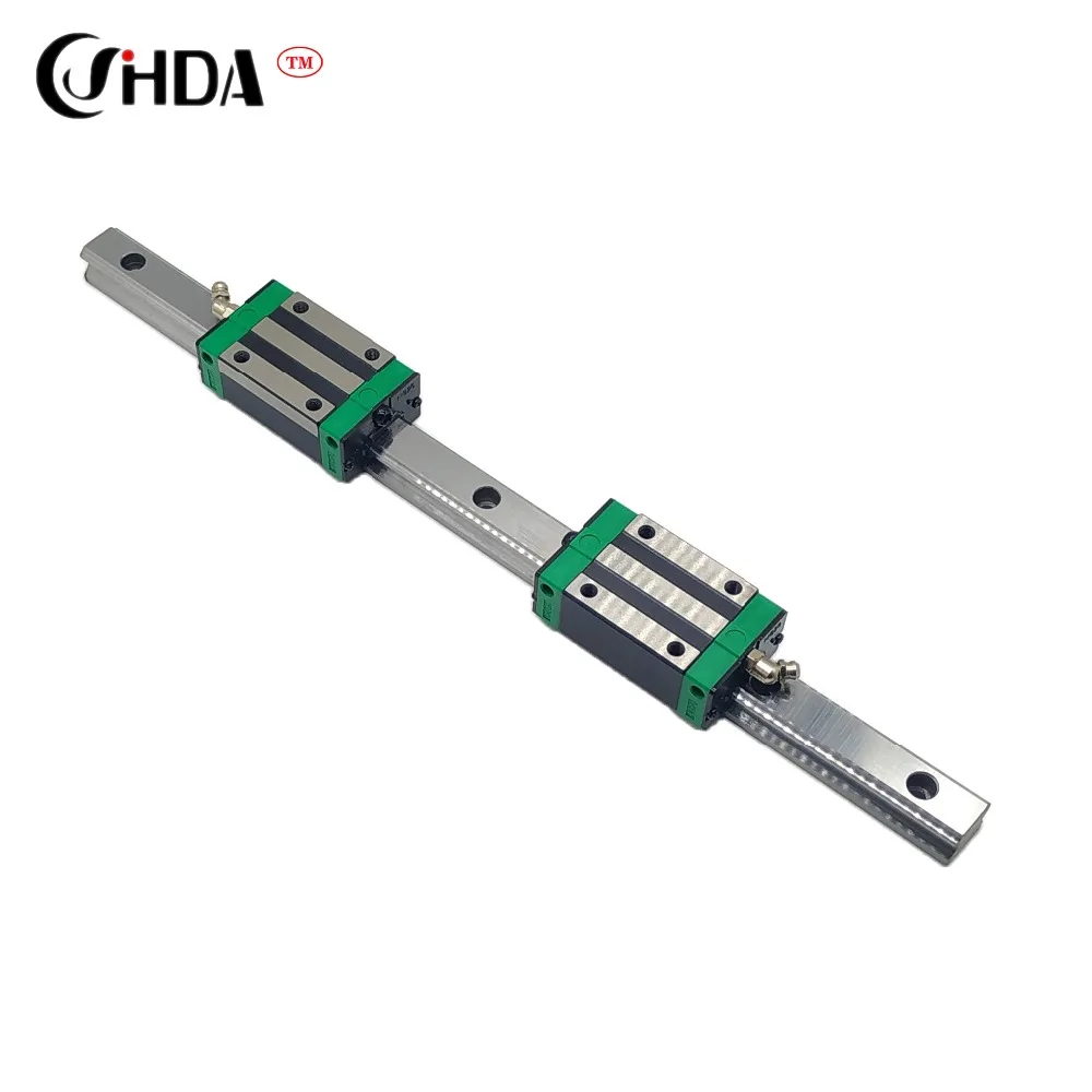 HGHCA