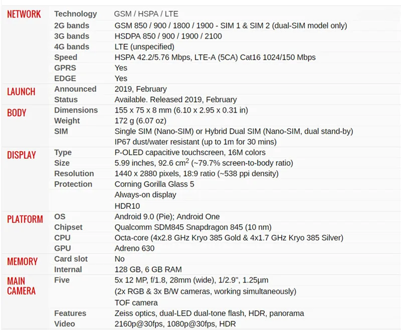 Мобильный телефон Nokia 9 Pureview, 6 ГБ ОЗУ, 128 Гб ПЗУ, две sim-карты, Android, LTE 5,99 '', 6 камера, четыре ядра, отпечаток пальца, Snapdragon 845, NFC