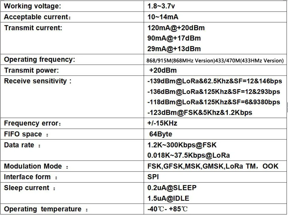 1 шт. TTGO LORA32 V2.0 433/868 МГц ESP32 LoRa OLED 0,96 дюймов синий дисплей sd-карта ESP-32 Wi-Fi модуль Bluetooth