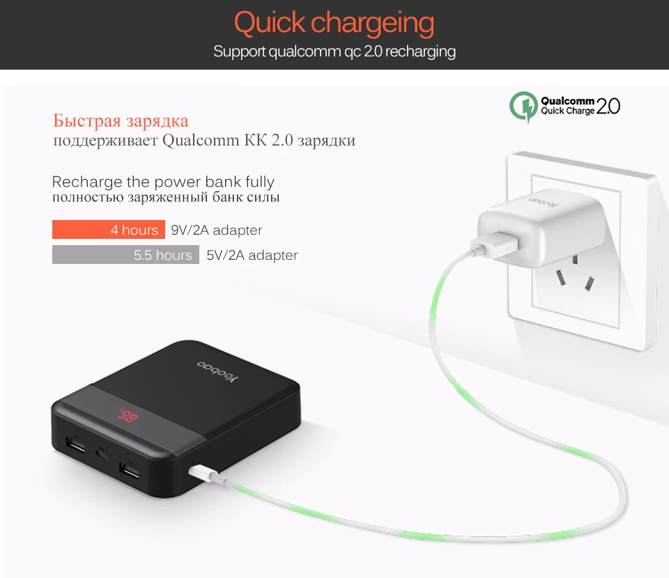 Yoobao внешний аккумулятор 10000 мАч для Xiaomi Quick Charge 3,0 Pover Bank портативное зарядное устройство Внешний аккумулятор для iPhone 7 8 X повербанк