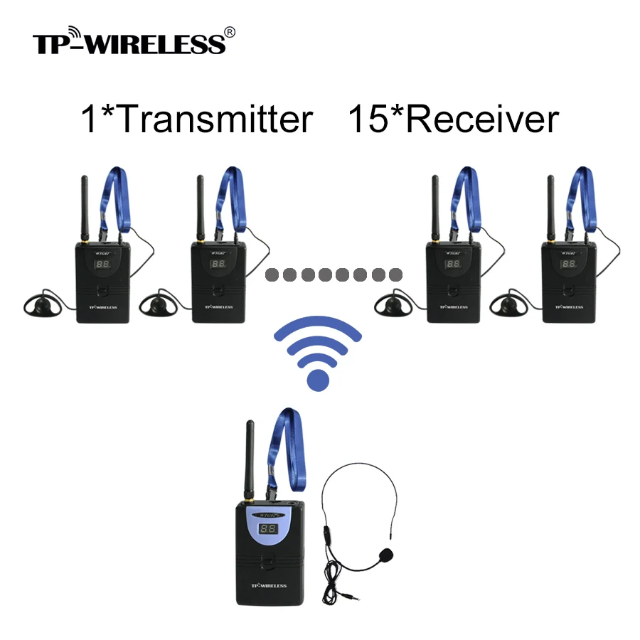 

TP-WIRELESS Wireless Tour Guide System Audio Guide System for Tour Guiding Church Meeting Simultanous Translation 1 Tx 15 Rx