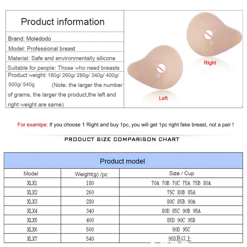 “ Mama de Silicone Alta-grau Falso Mama Respirável Peito