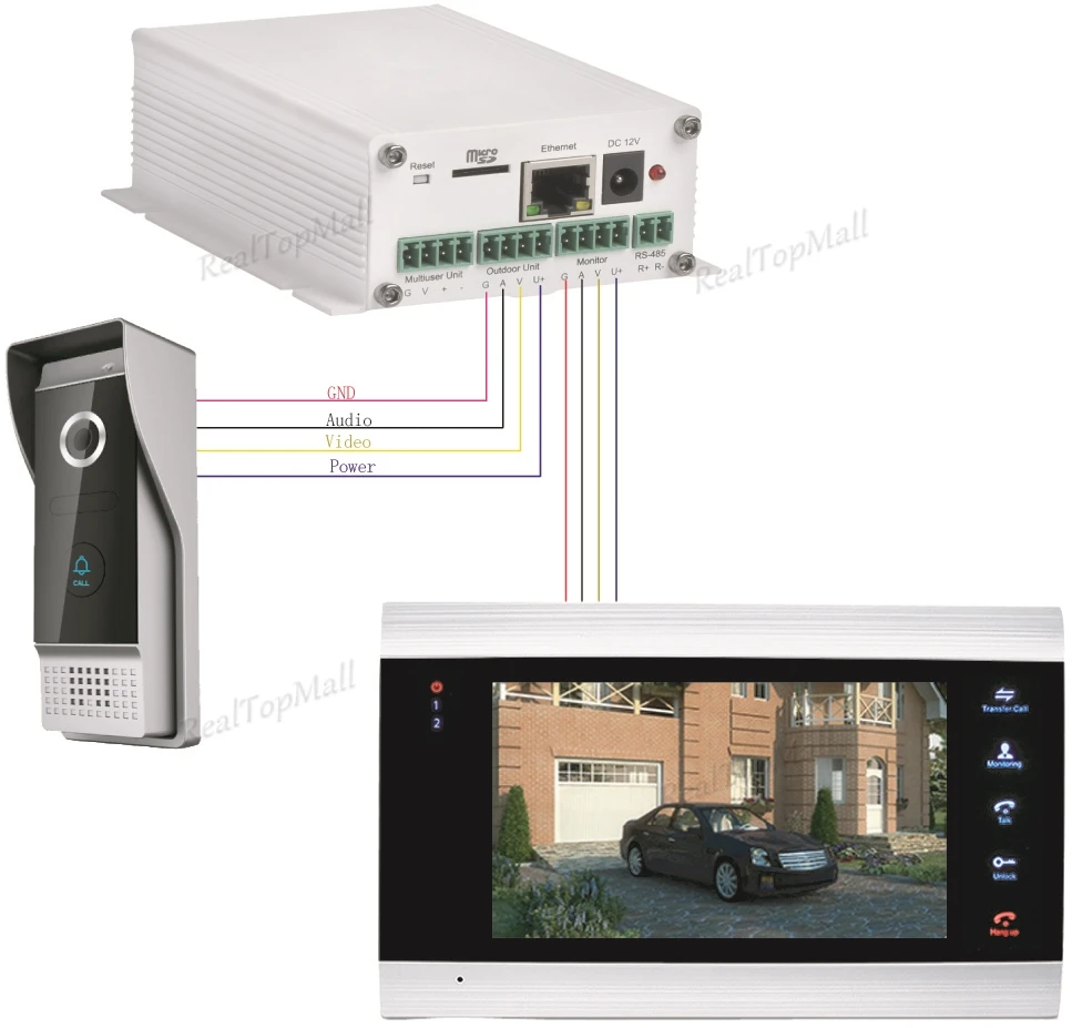Беспроводной Wi Fi IP BOX для видео домофона дверные звонки здание домофон системы