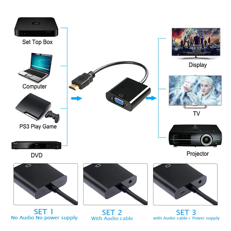 Rovtop HDMI в VGA адаптер мужской Famale конвертер 1080P цифро аналоговый видео аудио для ПК