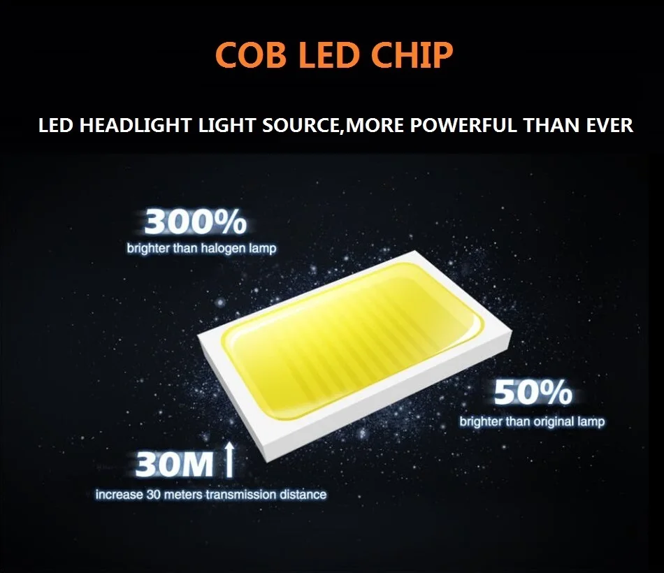 C6 COB LED HEADLIGHT