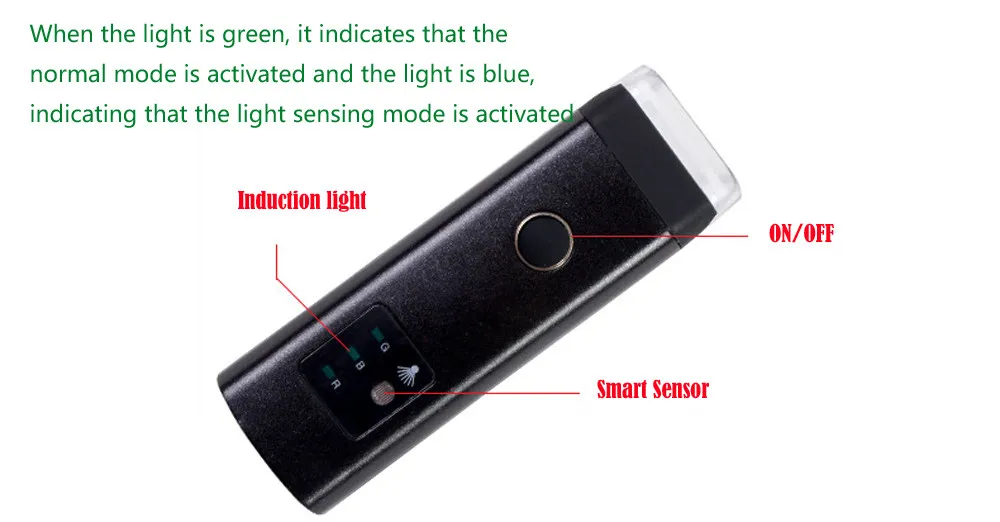 Интеллектуальный велосипедный датчик света авто лампа водонепроницаемый USB Перезаряжаемый Предупреждение 4 Режимы для велосипеда свет