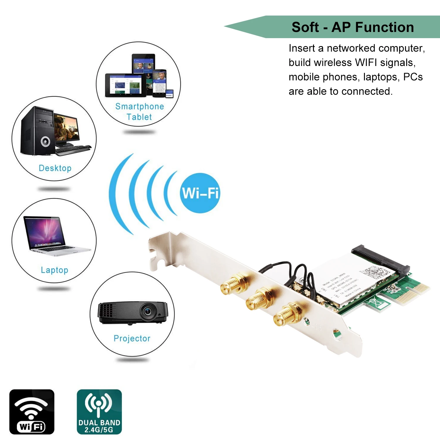 Ubit 450M двухдиапазонный WIE5300 5 ГГц/2,4 ГГц PCI-E беспроводной WiFi сетевой адаптер карта для ПК