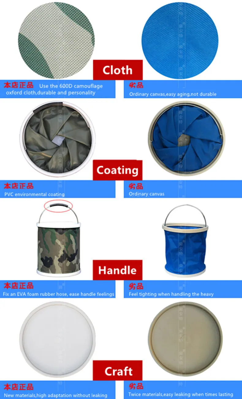 Lavagem de Carro Ferramenta de Acampamento ao ar Multi-funcional Aplicável Pesca Balde Dobrável Retrátil Camouflage Oxford Barril Livre Grande 11l 10 Balde p carro