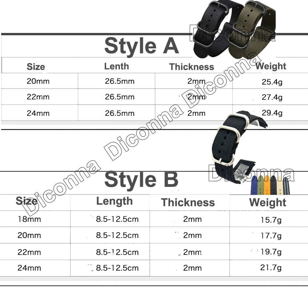 18/20 мм/22 мм/24 мм нейлоновый, тканевый, Холщовый наручный ремешок для часов в стиле милитари с классической пряжкой в стиле карго(без quick release шпильки