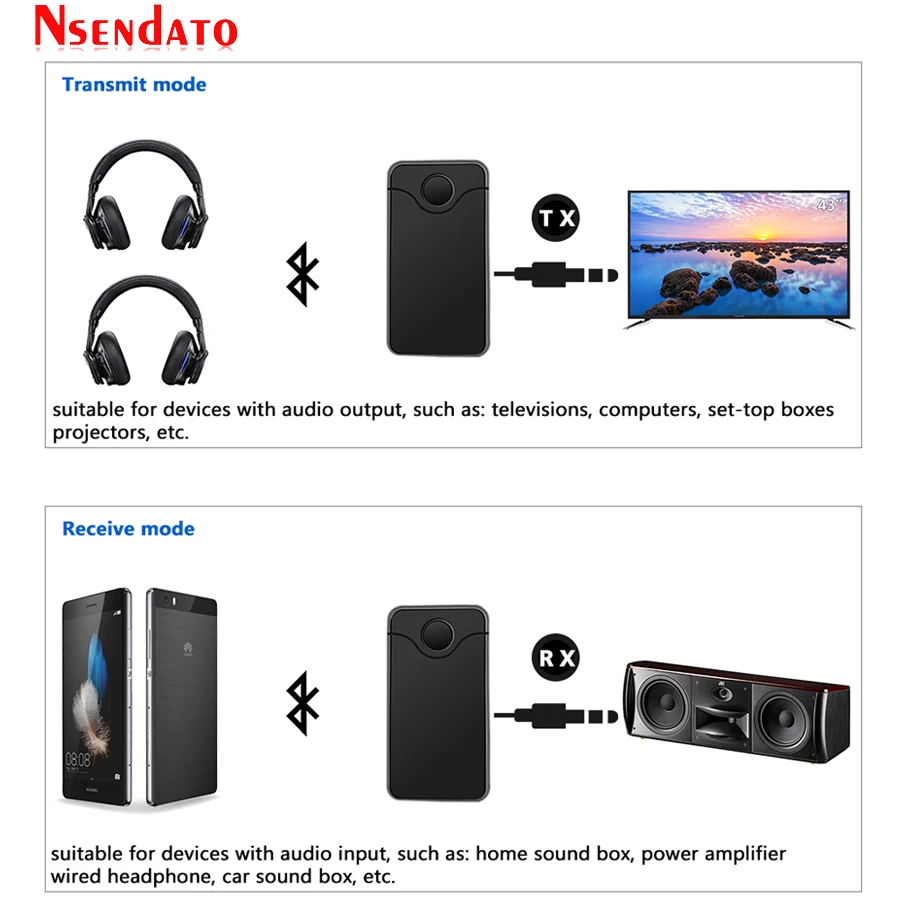 2 in 1 Bluetooth V4 0 Transmitter Receiver 3 5MM Wireless Audio Bluetooth Adapter Support Dual Headphons for TV PC Car MP3 MP4