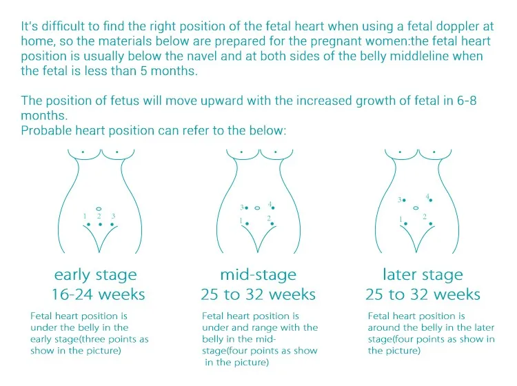 doppler fetal, monitor de batimento cardíaco do bebê + gel livre