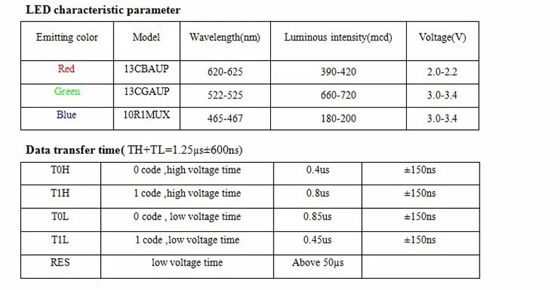 WS2812B чип 4 Пина 5050 SMD черный/белый PCB версия WS2812 индивидуально адресуемых цифровой RGB Светодиодные ленты света 5V пикселей чипы