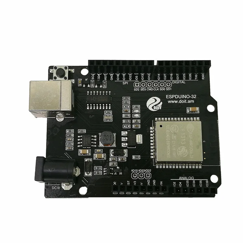 Module 32