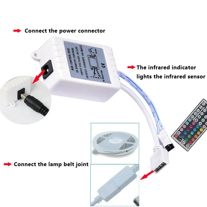 5050RGB LED Strip -6