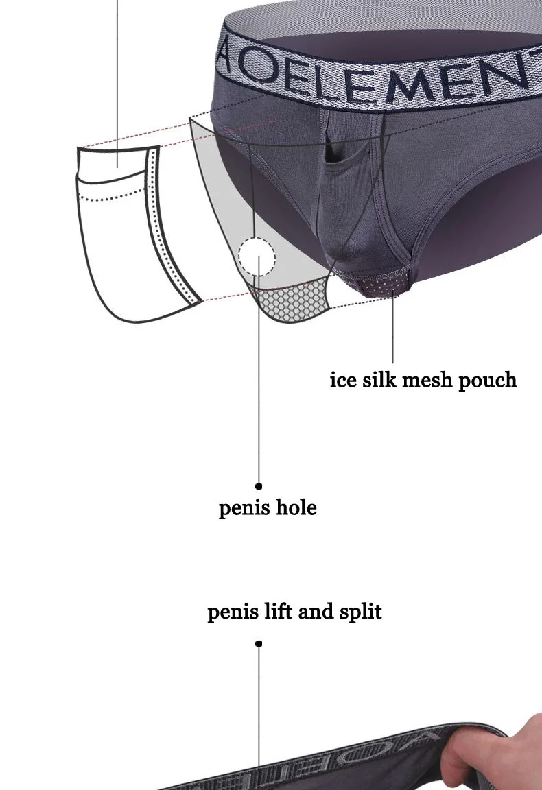 Сексуальные мужские плавки, Раздельный мешочек, мужские трусы брифы, Модальные, для здоровья, трусы для пениса, дырокол, подтяжки, мужские, сетчатые, Мошонка XXXL