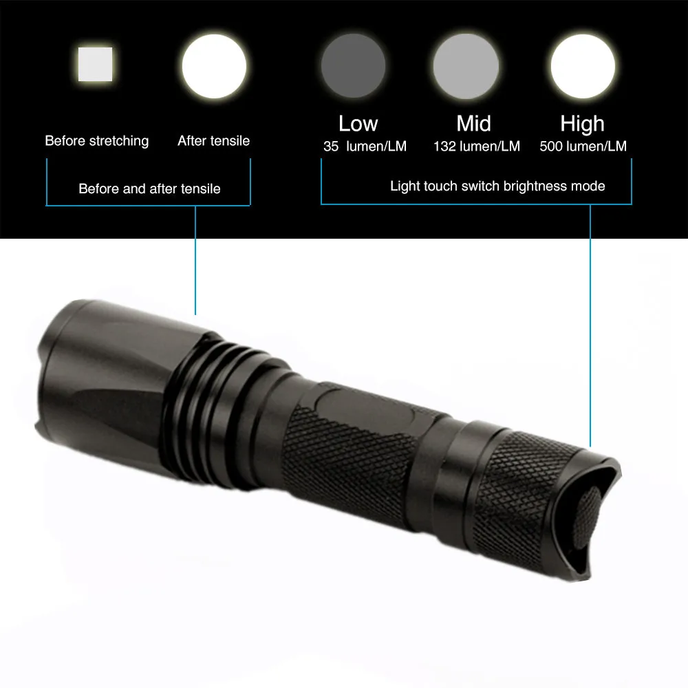 Sofirn SF30 мощный масштабируемый светодиодный фонарик AAA 18650 CREE XM L2 тактический