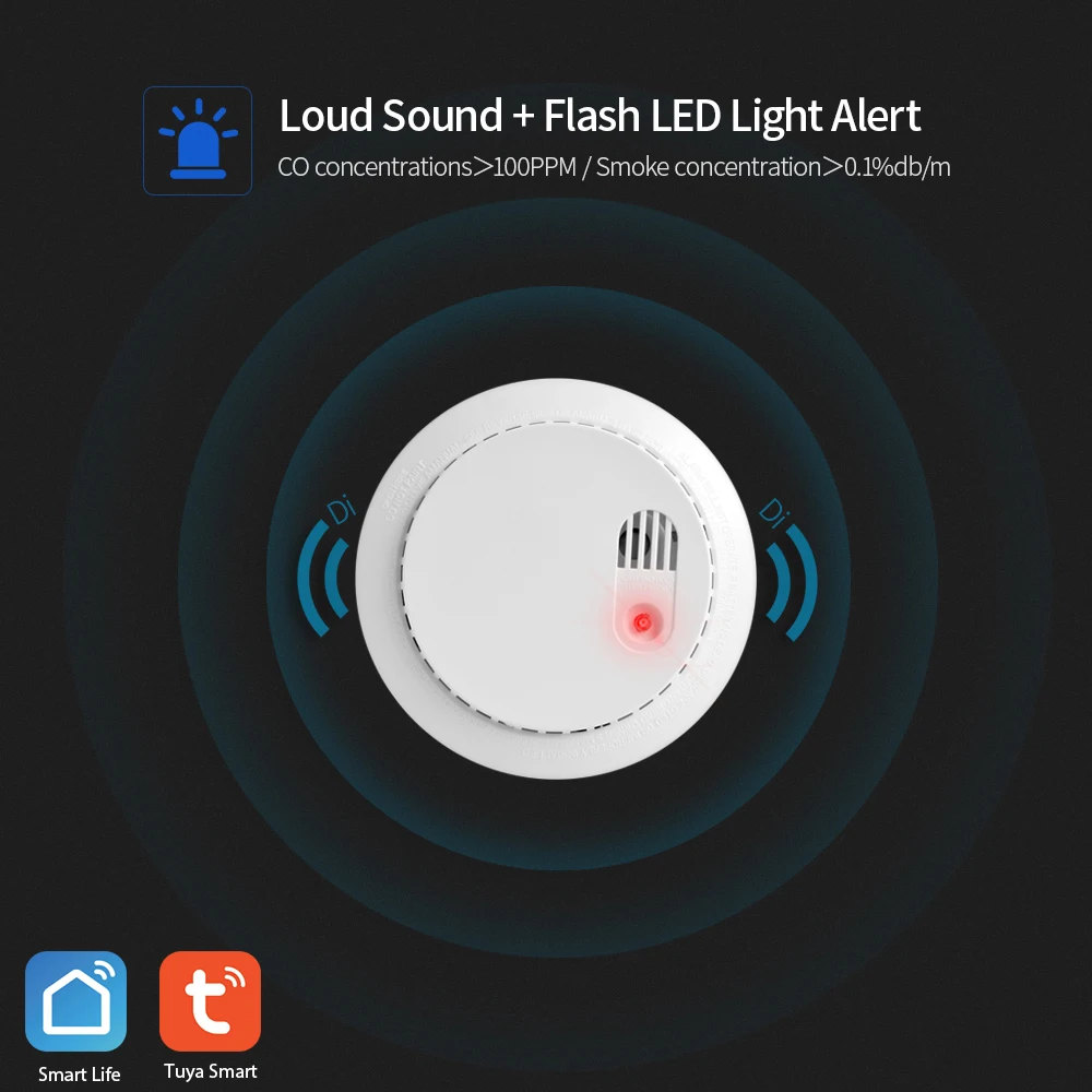 Wifi детектор угарного газа Wi-Fi дымовой детектор работает для smart life app control
