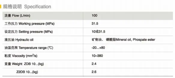 QQ截图20190524141209