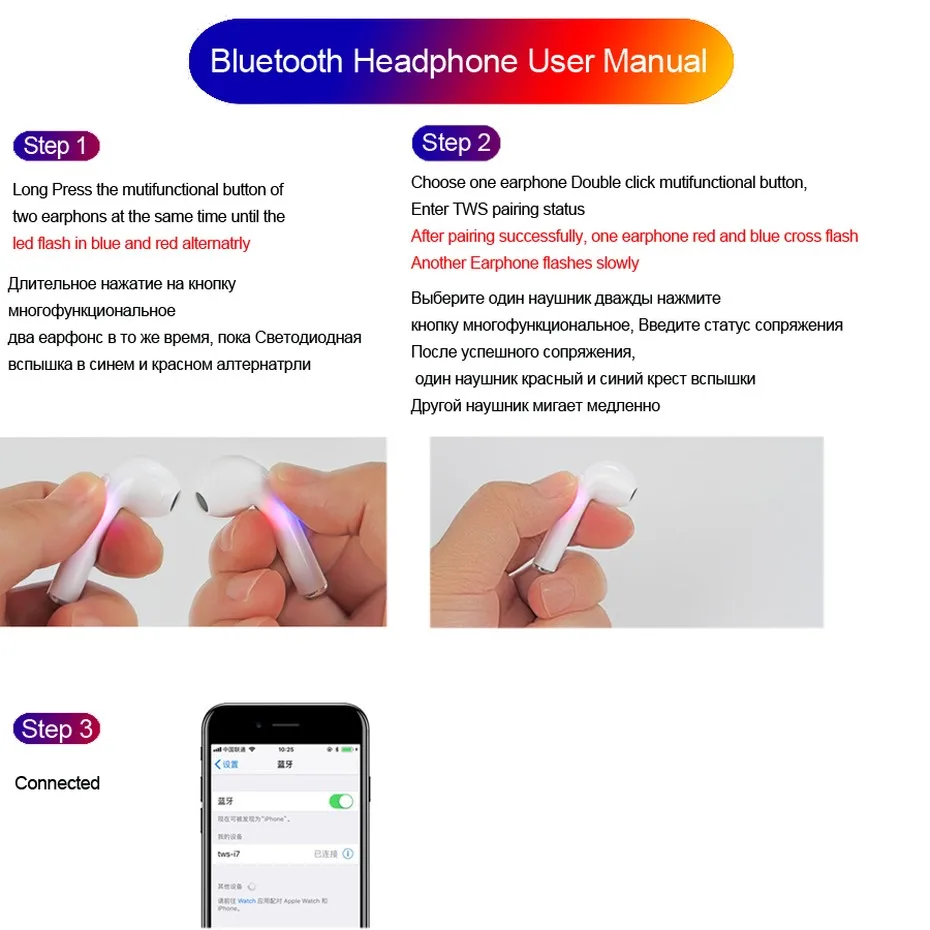 i7s TWS Mini Wireless Bluetooth Headphones With Microphone Headset Charging Box Wireless Earbuds Earphone For All Smart Phone (5)